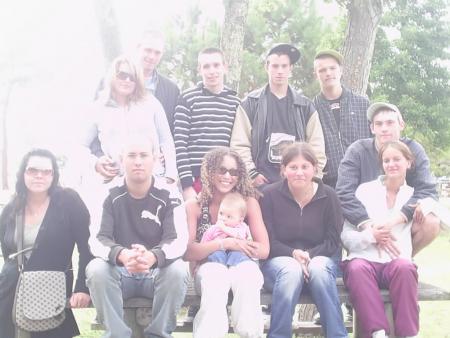 vacances 2007 !!